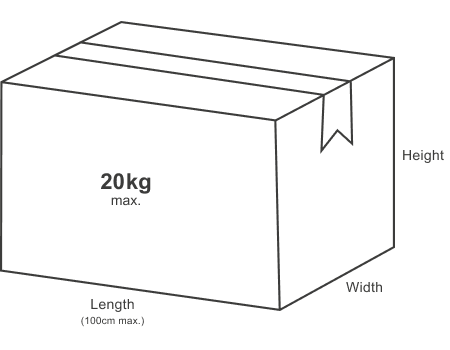 Package details Package details