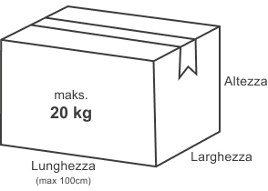 Dettagli dimensioni pacco Dettagli dimensioni pacco